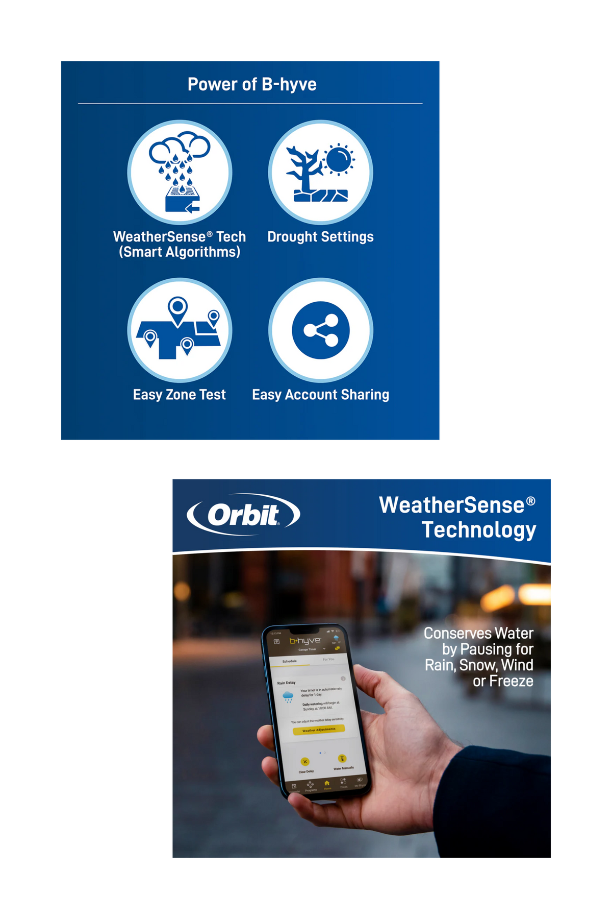 Orbit WeatherSense Technology packaging with smartphone display and branding