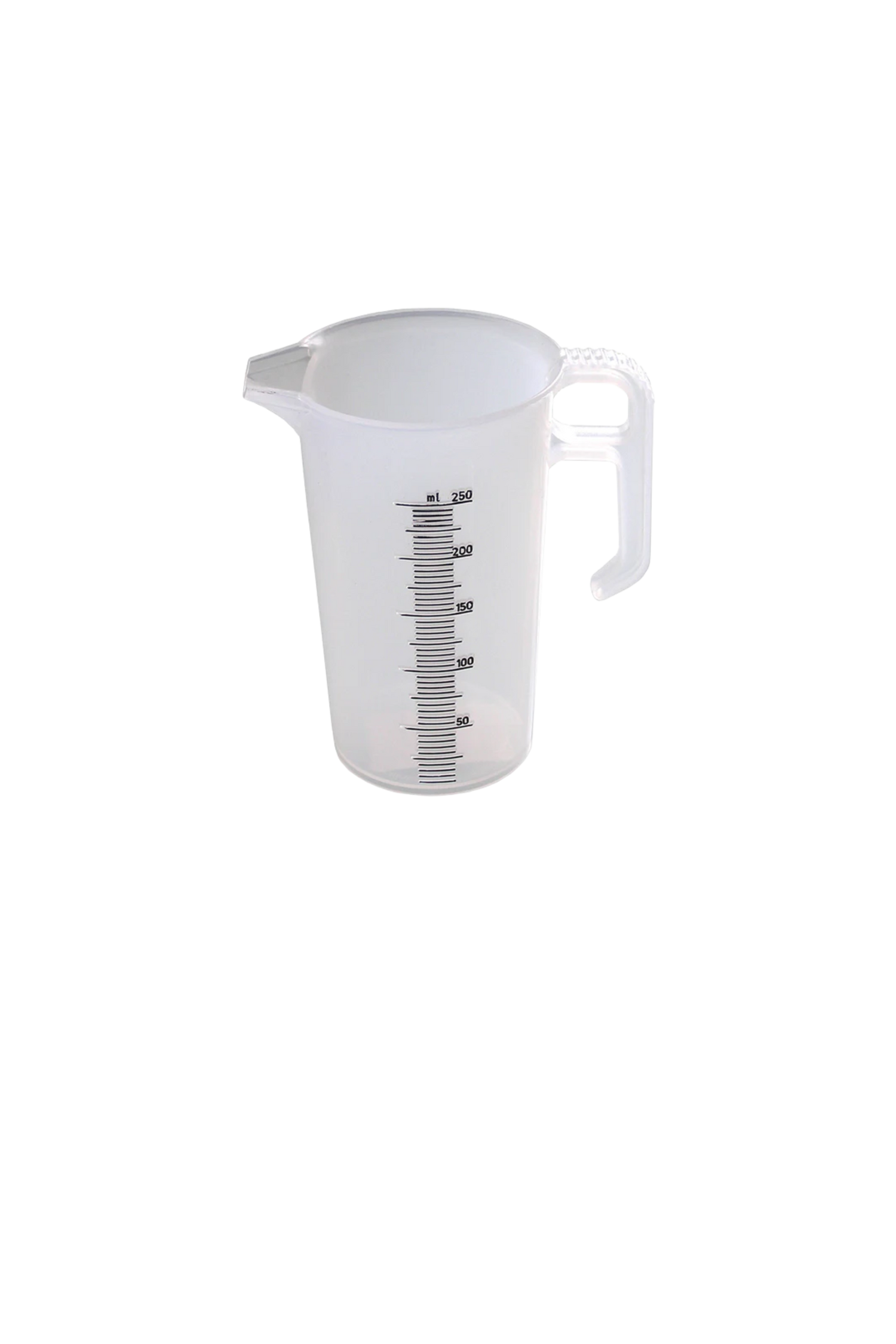 Measuring Jug