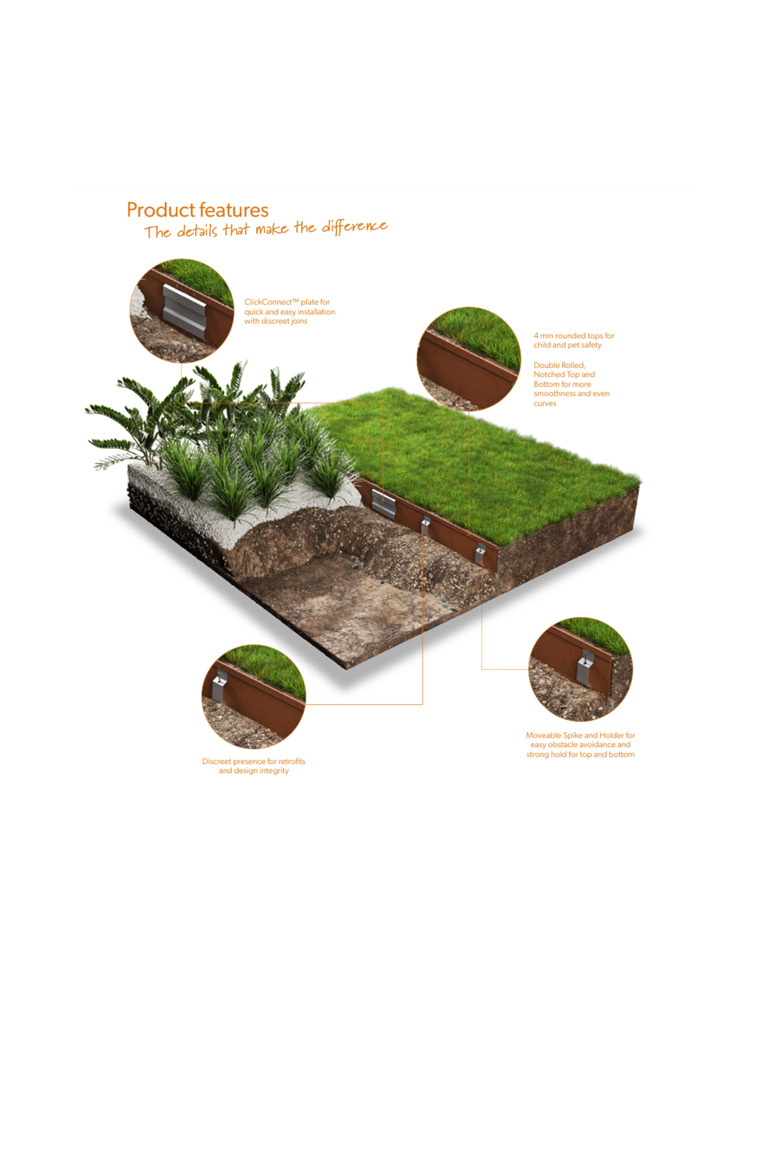 Straightcurve® Rigid 100mm - ClickConnect™ Long Set